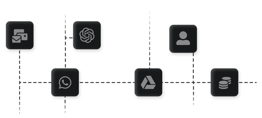 Estrutura e coordenação